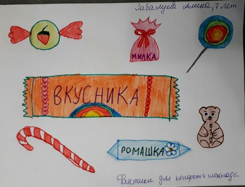 ГБОУ СОШ № 29 г. Сызрань ГБОУ СОШ № 29 г. Сызрань