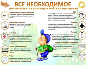 Памятки о пребывании в лесу