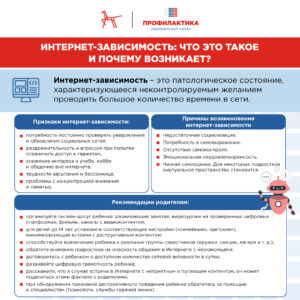 Интернет-зависимость
