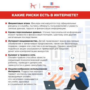 Риски в интернете