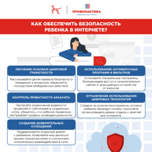 Безопасность ребёнка в интернете