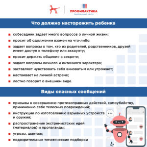 Опасные сообщения
